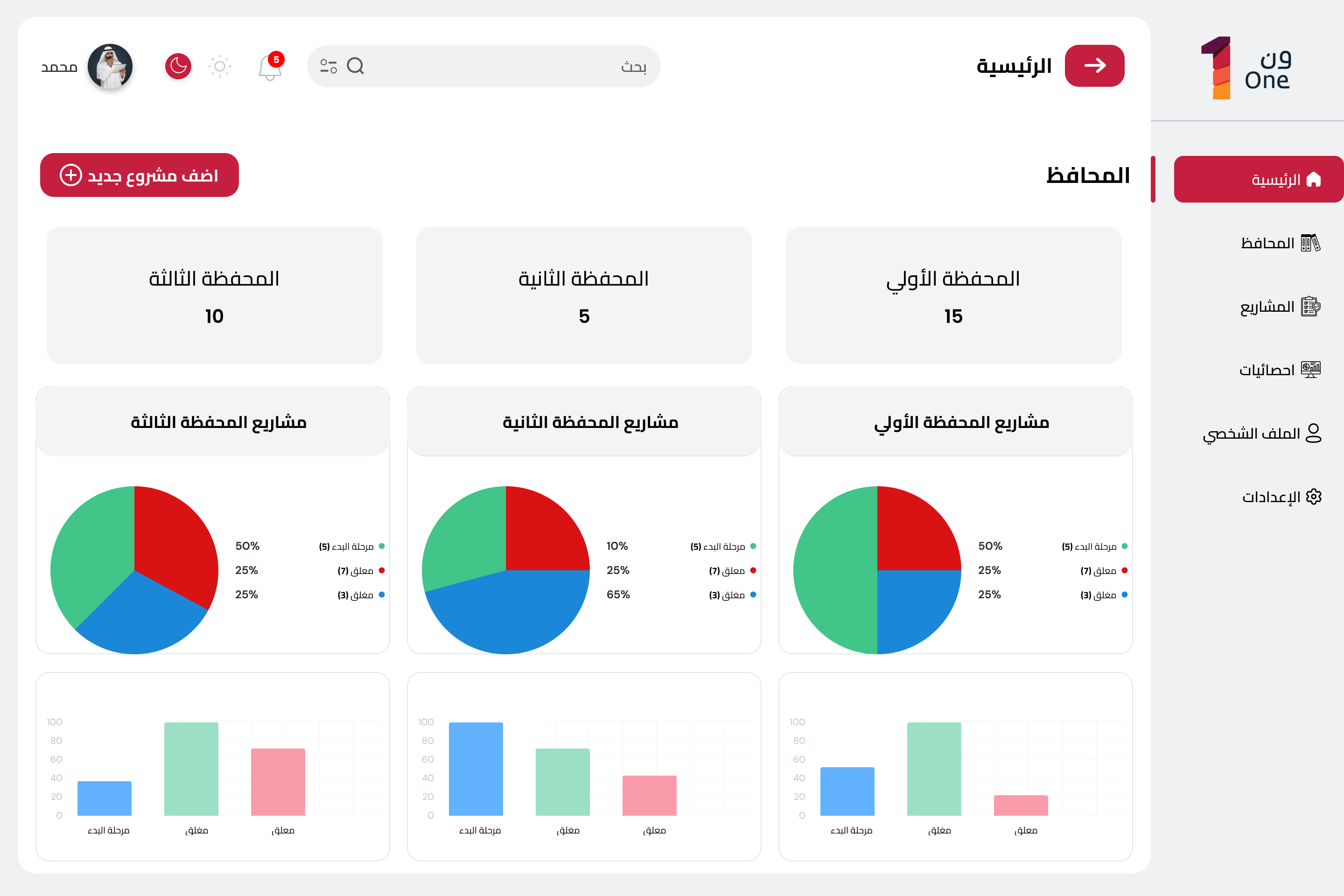 نظام إدارة أعمال مبسط-ون